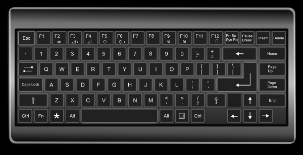  输入法更改键盘设置，输入法键盘切换怎么设置「输入法切换按键怎么改」