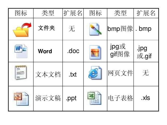 linux分割文件带表头怎么操作