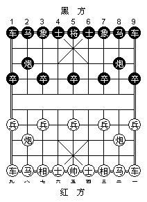 中国象棋 报错