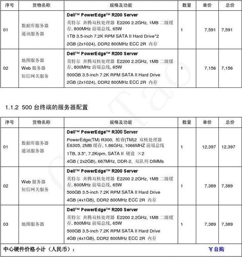 韩国服务器价格