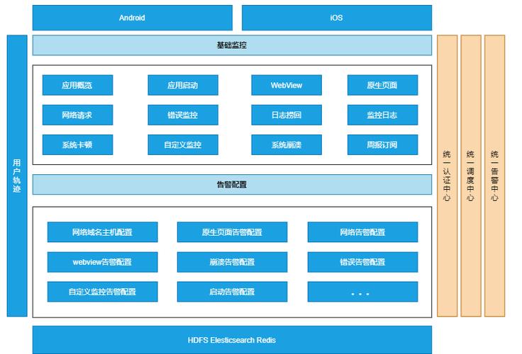 企业app服务器在香港的部署与优化建议有哪些