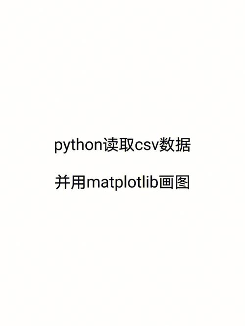 python读取html文件内容怎么操作