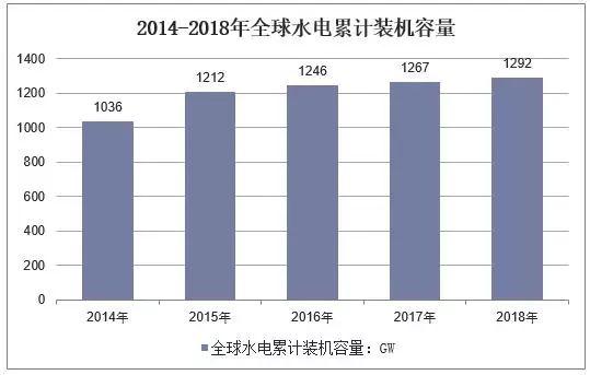 香港服务器行业的主要挑战与机遇