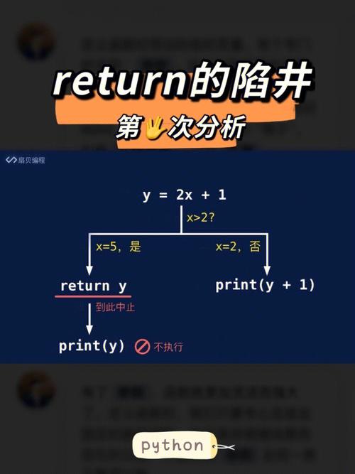 python return函数用法