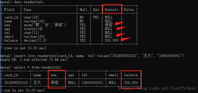 MySQL数据表防止重复插入保证数据唯一性