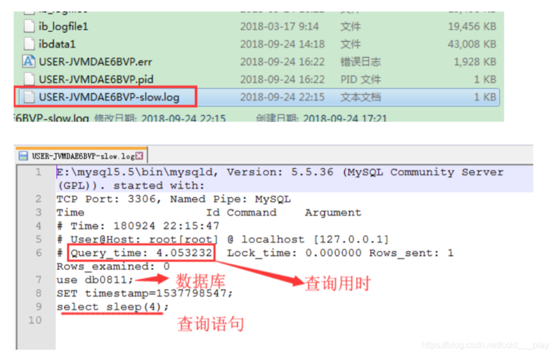 mysql产生慢日志的主要原因