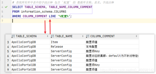 提高查询效率, 三步实现mysql条件查询的方法