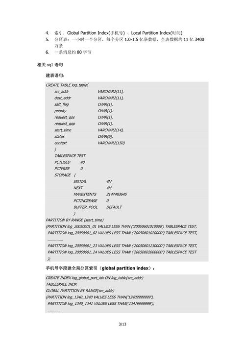 如何优化oracle中性能的分析报告