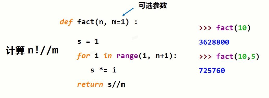 python 函数参数定义的解析