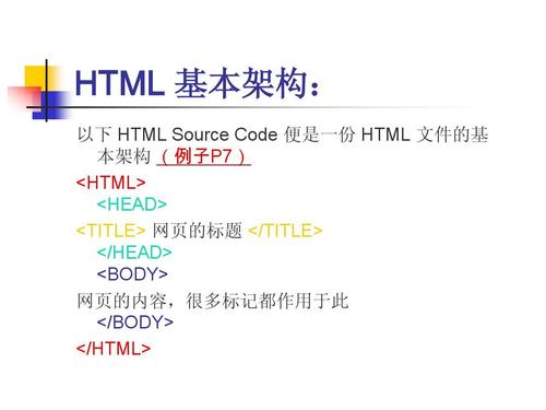 如何在html中引入html?