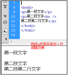 html文章如何做