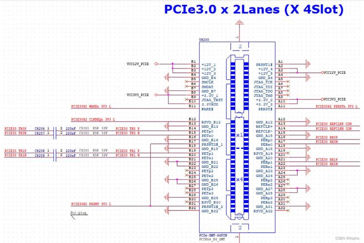 pci总线报错怎么解决