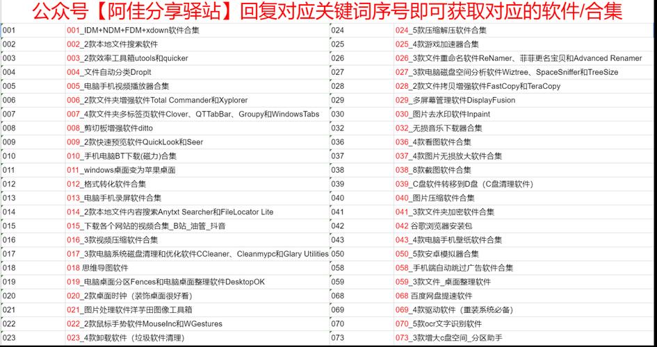 驱动器报错009