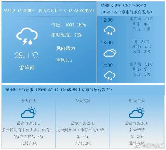 天气会不会报错