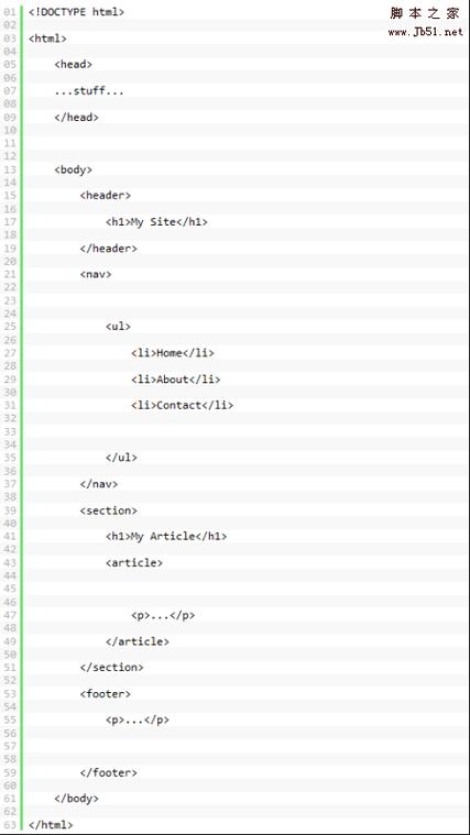 html脚本如何制作教程