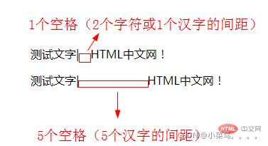 html中空格如何表示