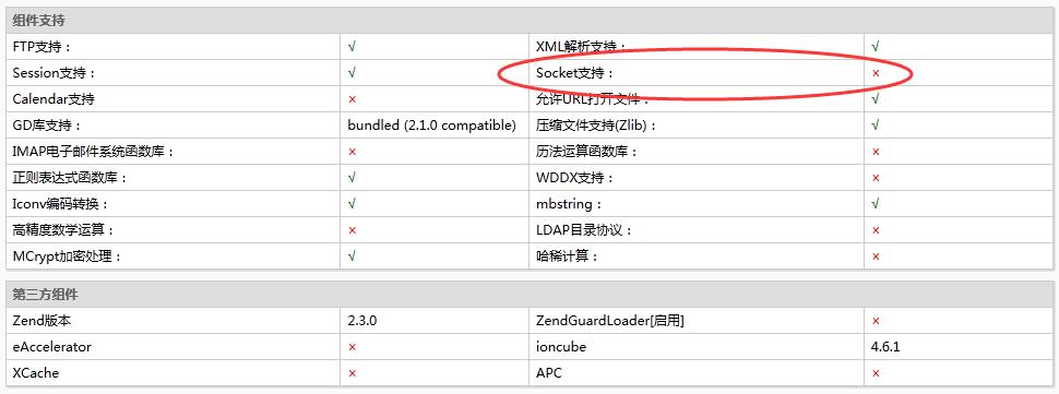 MQTT客户端上下线消息为啥没有顺序啊,啥时候能优化一下啊？