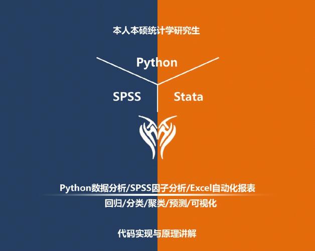 python如何做主成分分析