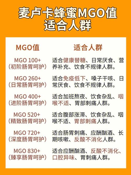 mgs是什么意思