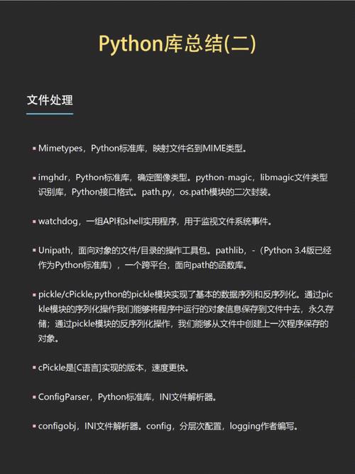 如何编辑修改python文件