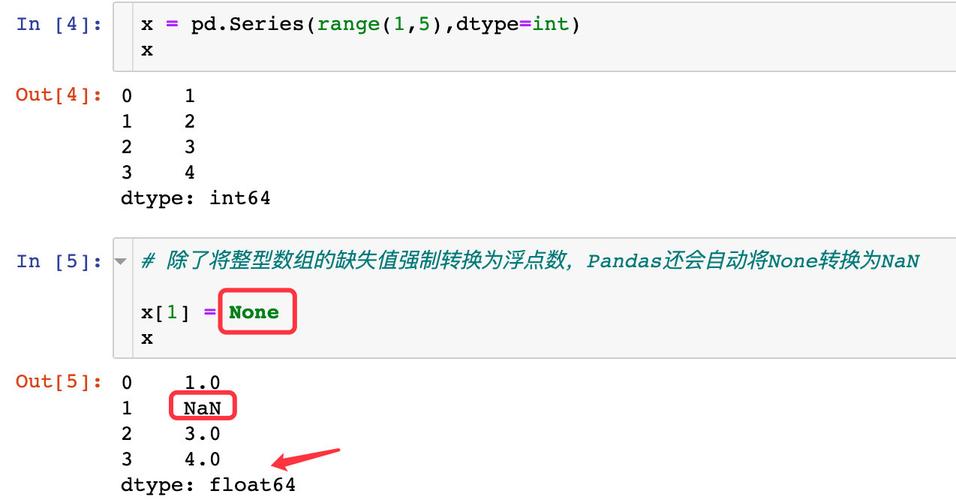 Pandas链式调用问题：尝试在DataFrame切片副本上设置值