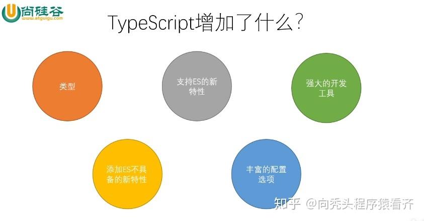 TypeScript 多继承