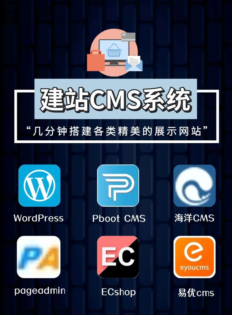 wordpress cms网站有哪些
