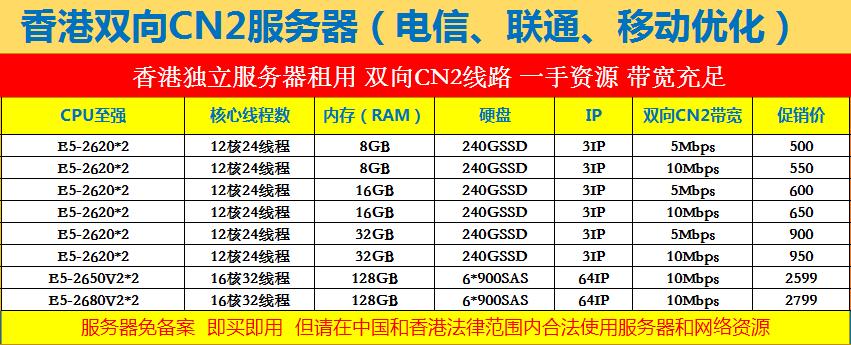 CN2香港服务器租用有哪些类型