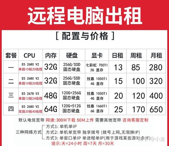香港高防cdn服务器租用怎么测评