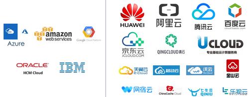 中国云企业，中国云信息科技有限公司（中国云是什么公司的）