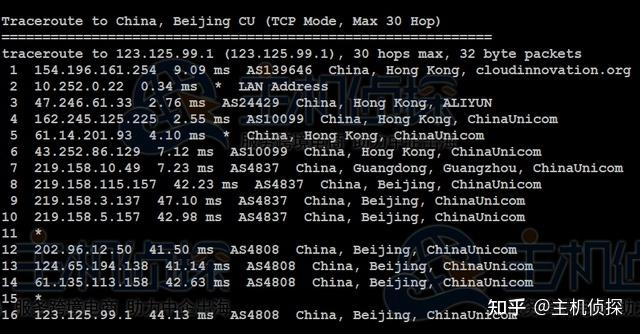 香港CN2服务器是什么?香港CN2服务器优缺点你都清楚吗?