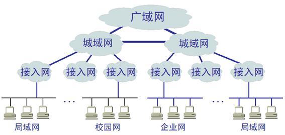 什么是思茅网,思茅网