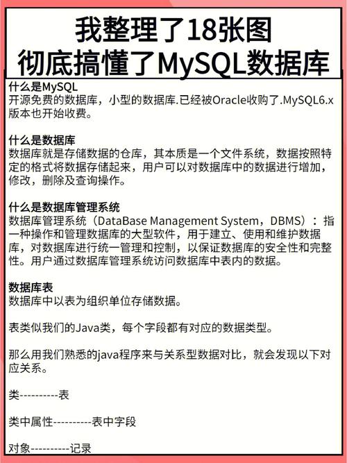MySQL 排版优化小技巧，让你的数据库更美观易读