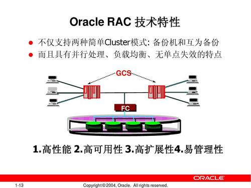 Oracle RAC单机在实现高性能的同时保障安全可靠