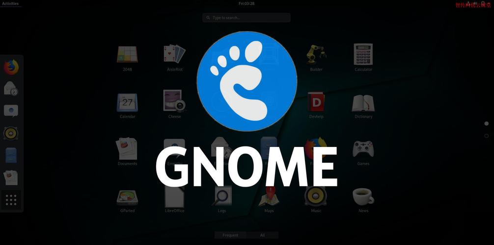如何在Alma Linux上安装和配置GNOME或KDE等桌面环境