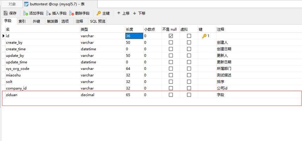 MySQL 如何修改字段类型