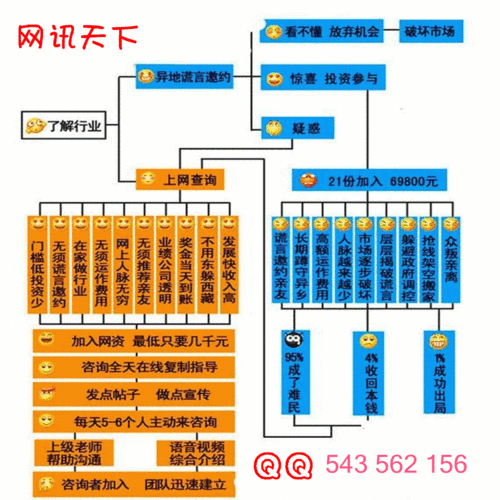 日本多ip站群vps租用怎么搭建