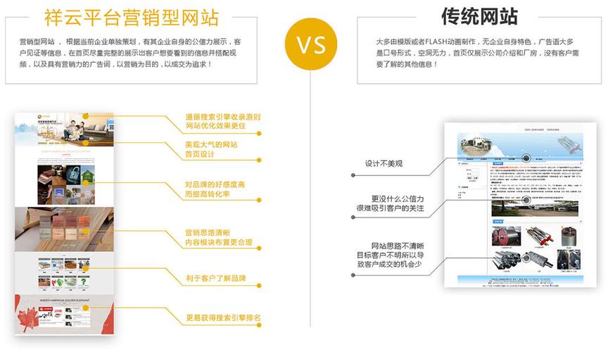 沈阳网站制作企业是什么,沈阳网站制作企业的发展历程与优势