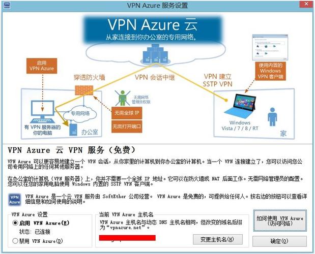 云服务器如何搭建的