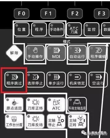 「香港服务器301跳转方法详解」