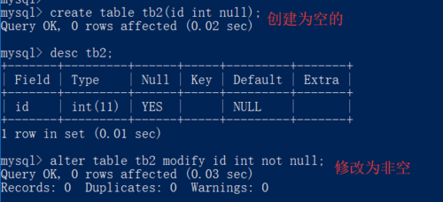 MySQL实现数据完整性避免Null值存在