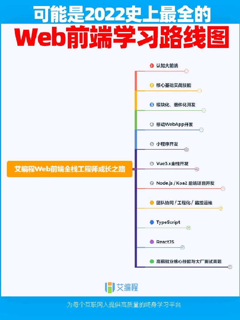 web客户端接入mpass音视频，一方使用手机，一方使用PC。这个是什么问题?