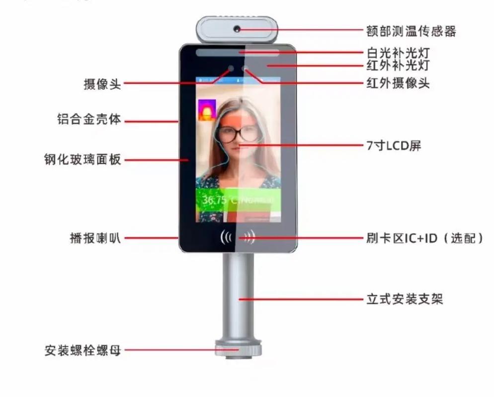 视觉智能平台人脸人体海外账号可以用吗？我看海外账号只有在上海和深圳用，如何开通？