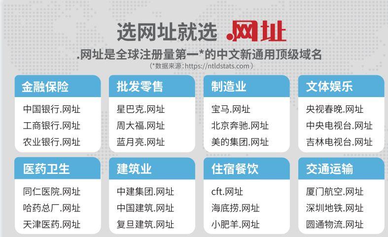 中文域名注册优劣分析：如何选择最适合的中文域名？