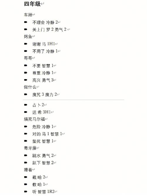 Hologres中表的Shard Count数量能修改不 ？