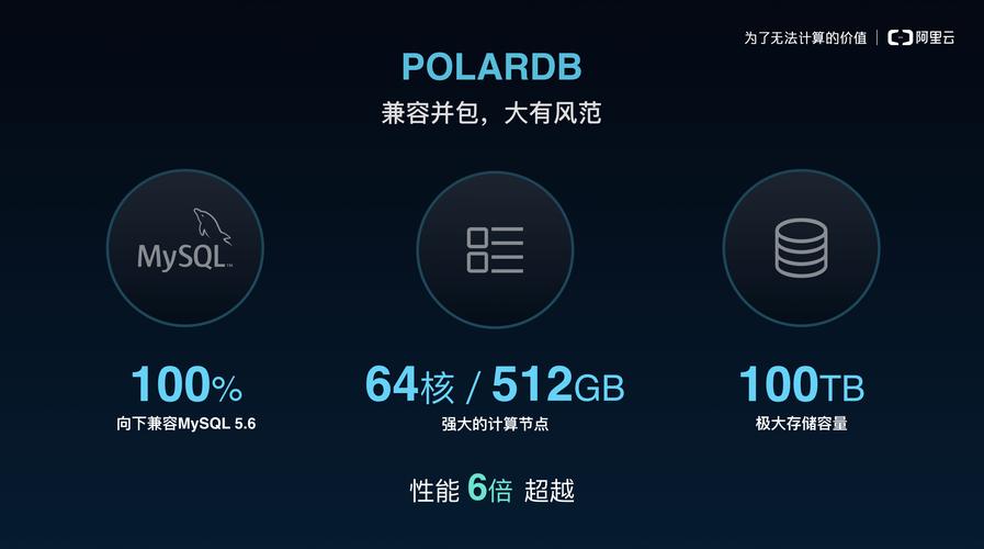 PolarDB这个典型解决方案中 能否提供下 问答机器人相关的案例？