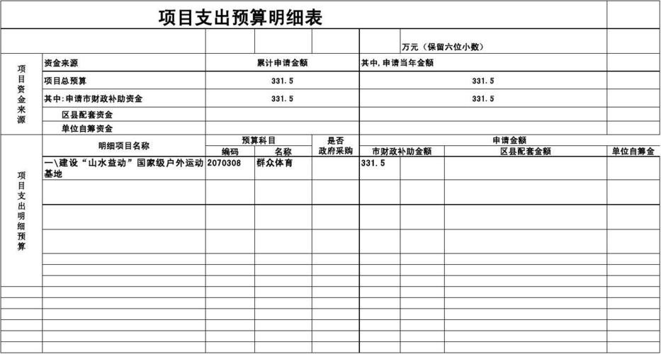 网站建设费用明细是如何确定的,网站建设费用明细对项目管理的重要性