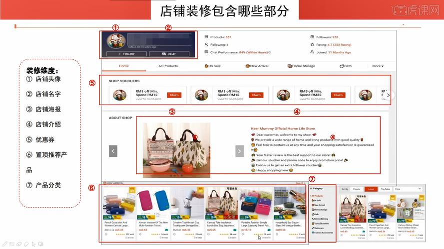 为什么选择shopex虚拟主机,shopex虚拟主机