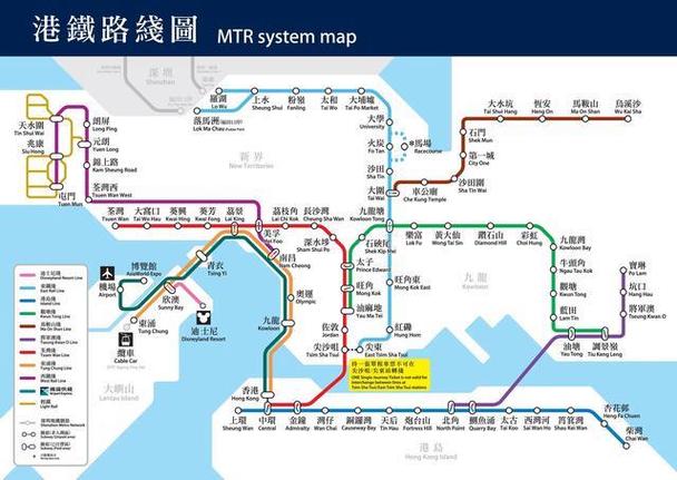 如何判断香港空间是不是接入CN2专线