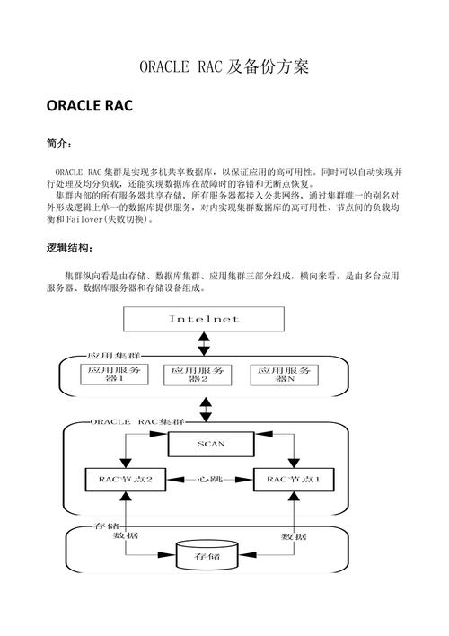 Oracle RAC的优势与不足探讨